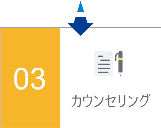 お試し体験の流れ3：カウンセリング