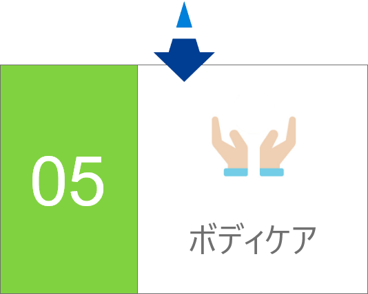 お試し体験の流れ5：ボディケア